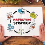 Innovative Local Advertising Strategies for Small Businesses in 2026