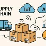 RFID Trends for the Modern Supply Chain