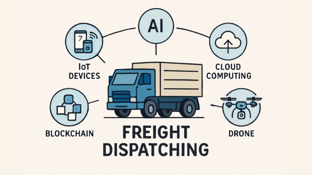 Transform Your Trucking Business With Digital Freight Dispatching